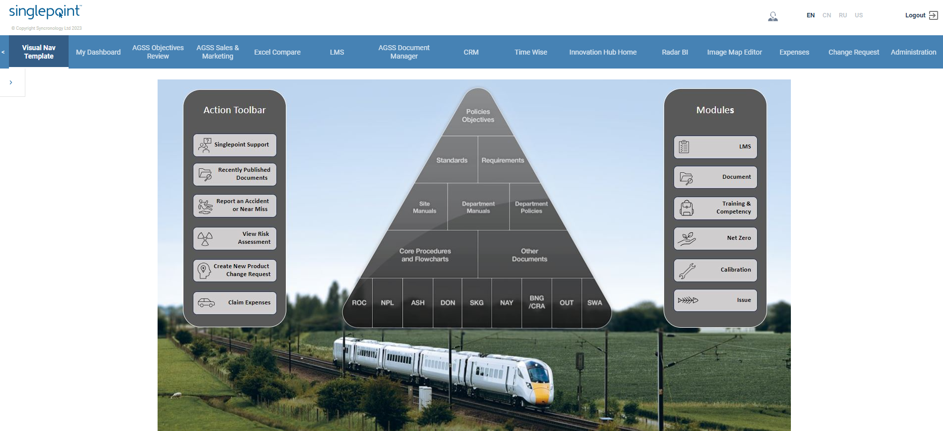 Singlepoint Software - Rail Visual Navigator