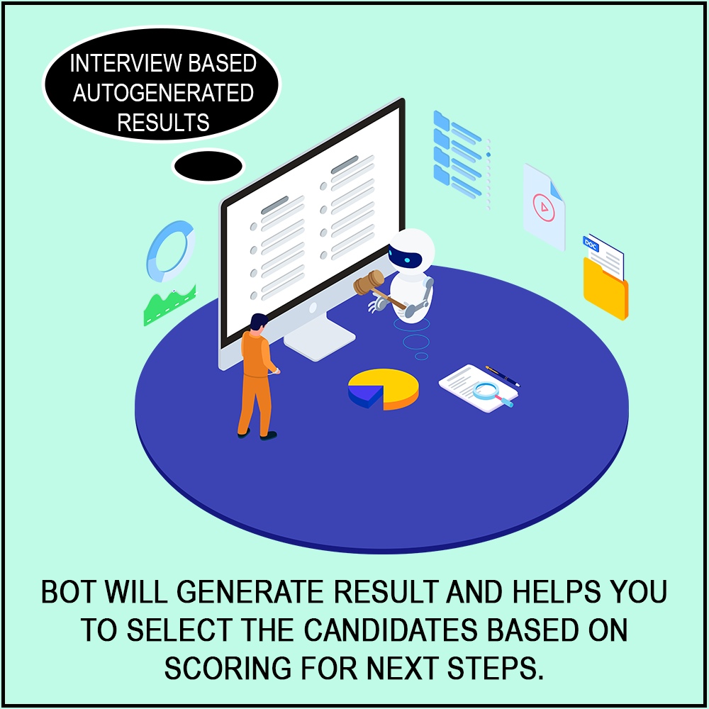 Candidate Scoring-thumb