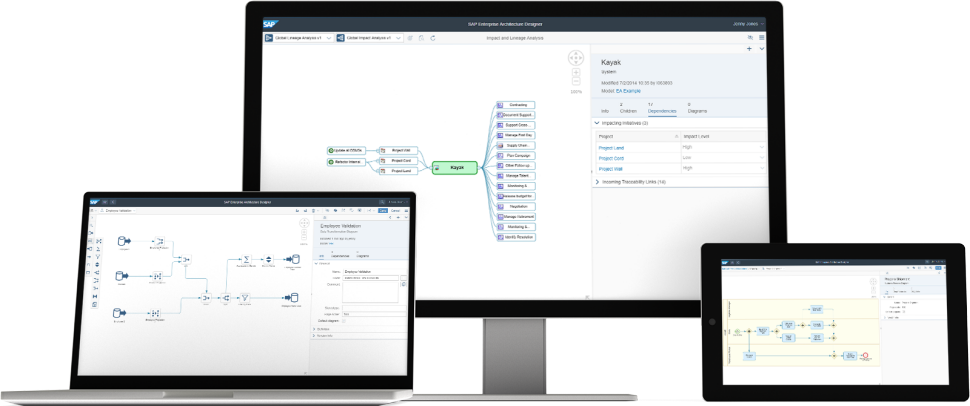 SAP PowerDesigner Logiciel - 1