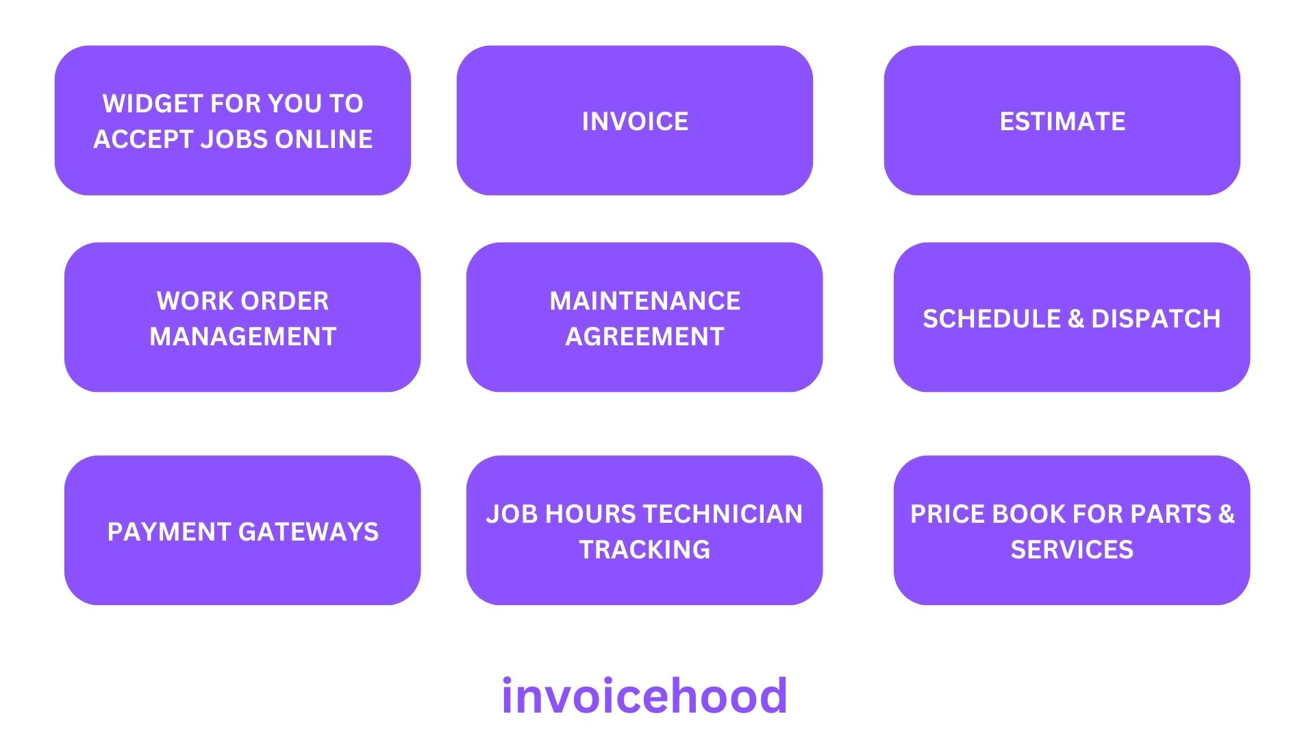 Invoicehood Reviews, Prices & Ratings | GetApp UK 2024