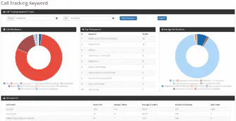 Delacon | Reviews, Pricing & Demos - SoftwareAdvice GB