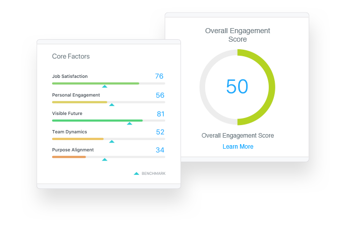 SurveyMonkey Enterprise Software - 4