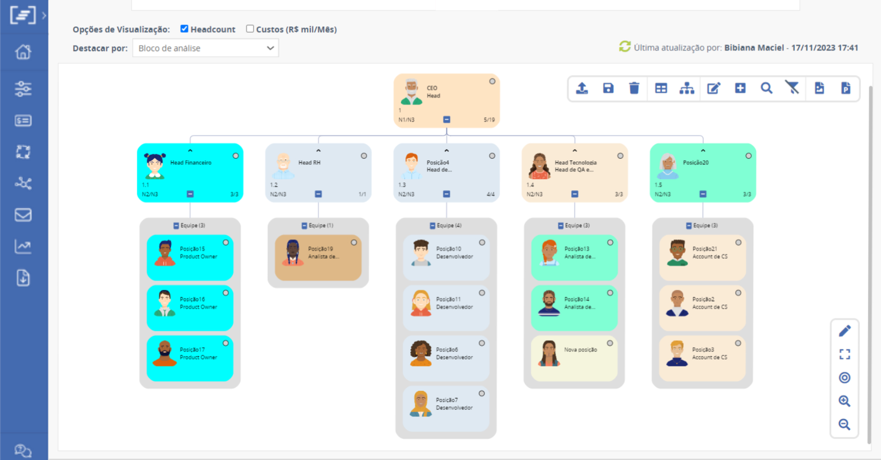 Visualize and simulate organization charts in a simple and dynamic way, dragging boxes