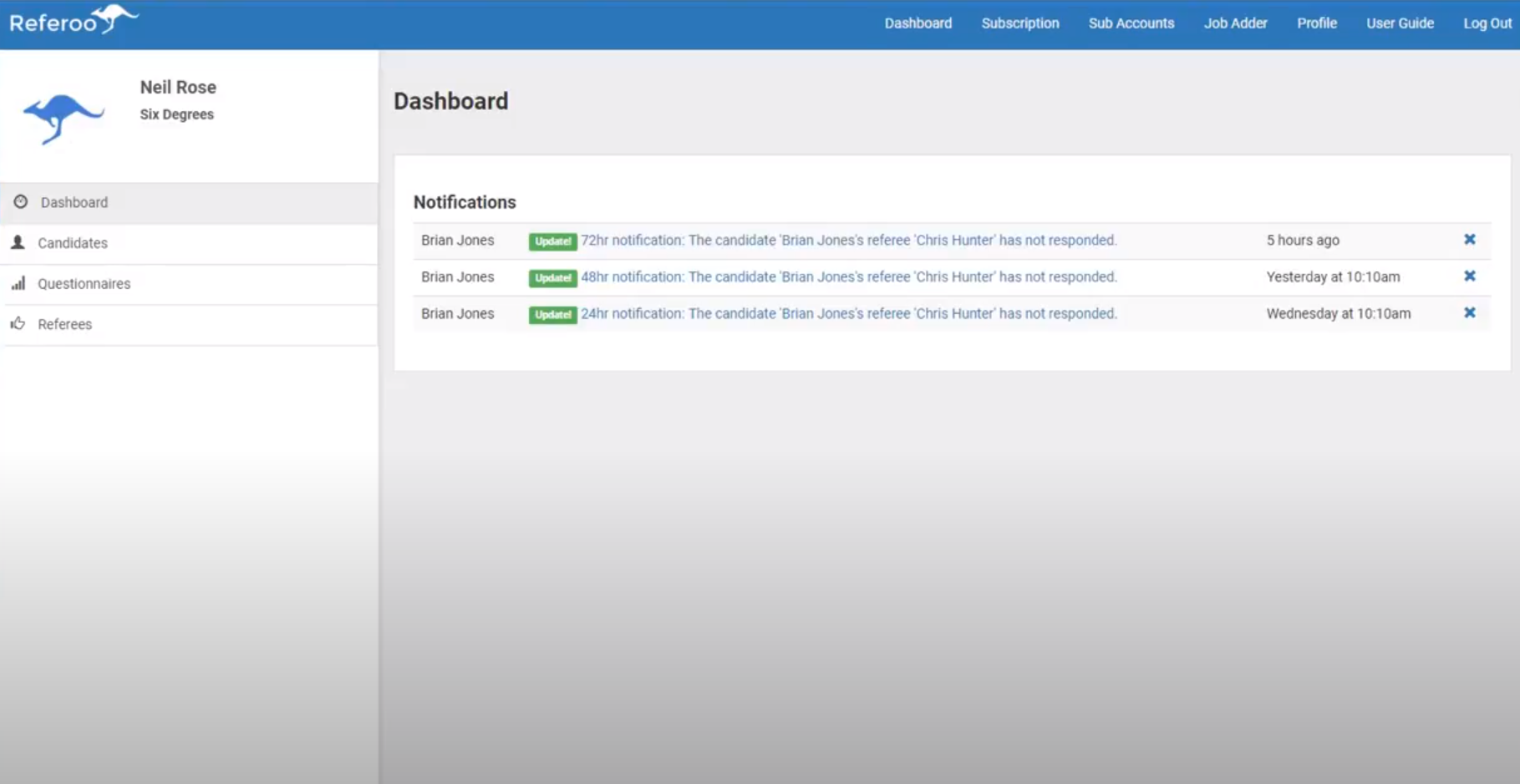 Referoo Software - Referoo dashboard