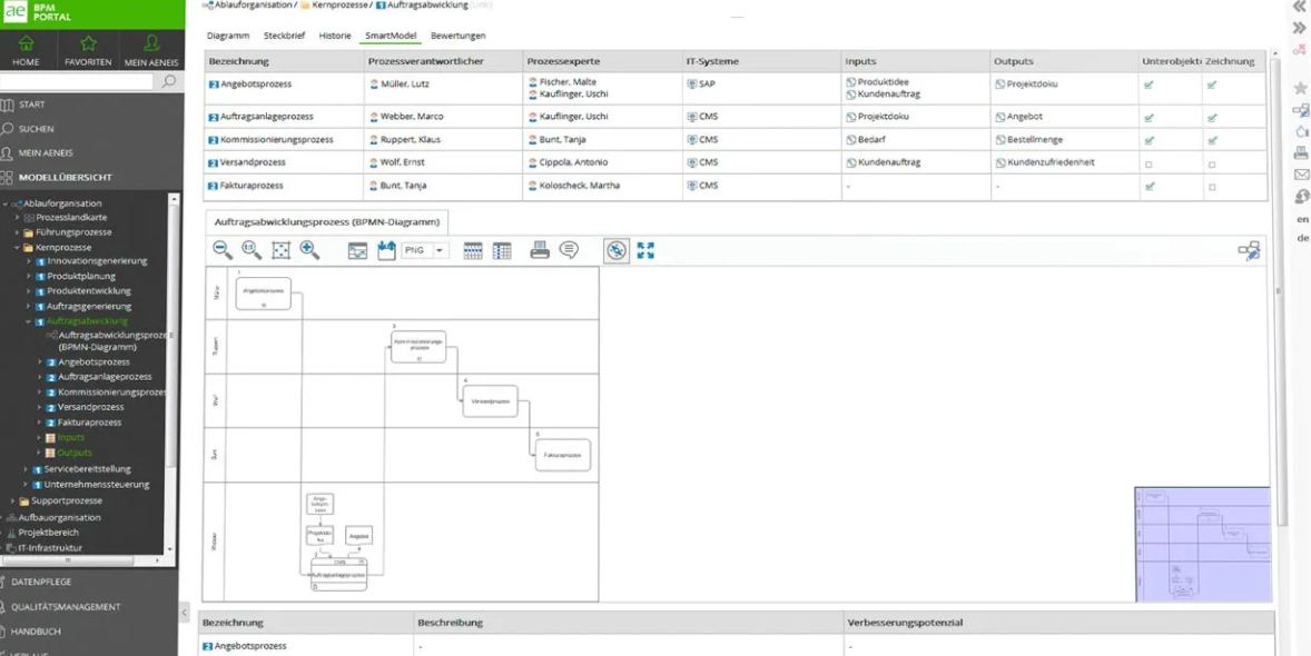 Aeneis Software Reviews, Demo & Pricing - 2023
