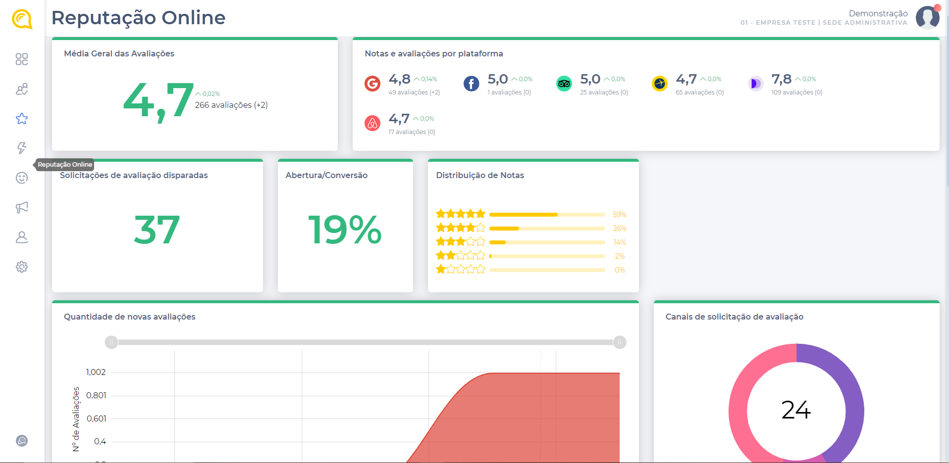 Amplifique.me Pricing, Alternatives & More 2023 