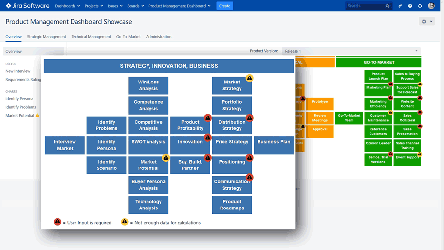Product Management Dashboard for JIRA 71edcbde-5159-4b30-bcd6-5c2e51c308f1.png