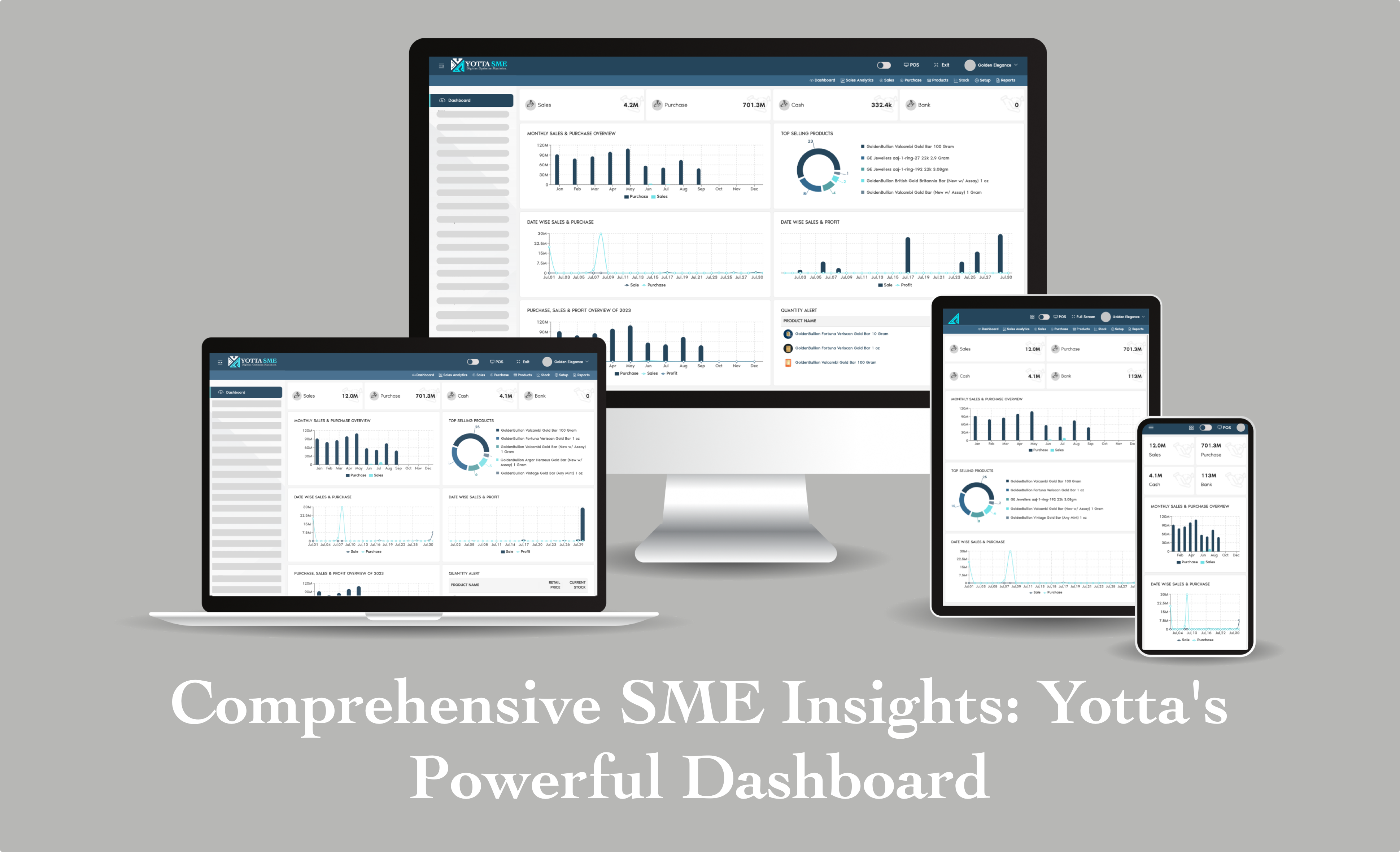 Comprehensive SME Insights: Yotta's Powerful Dashboard