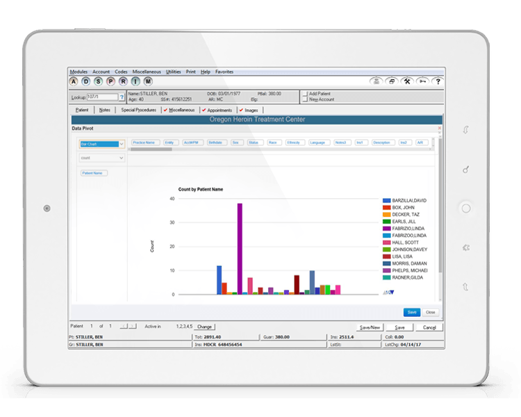 Advanced Data Systems