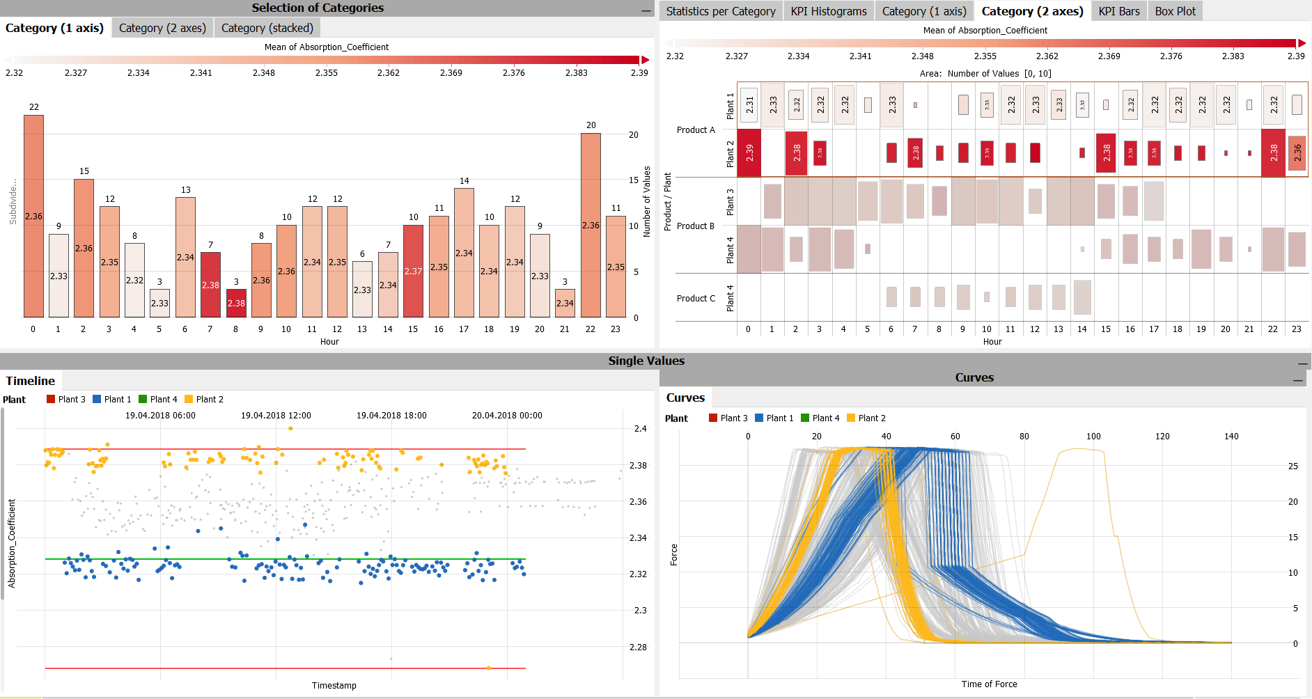 Visplore Software - 1