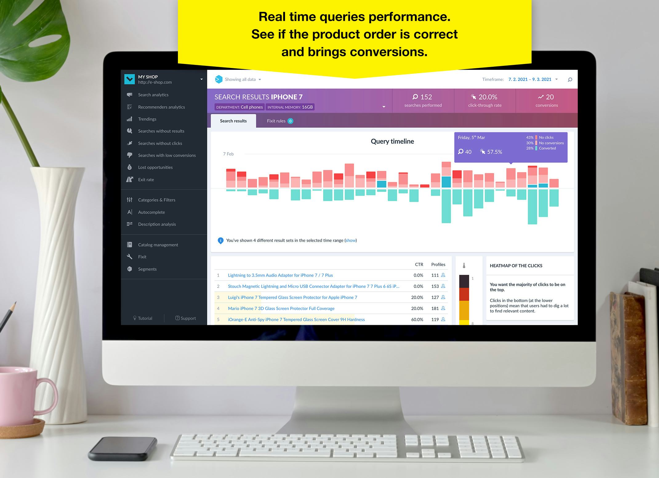 Luigi's Box Software - Luigi's Box Analytics Dashboard