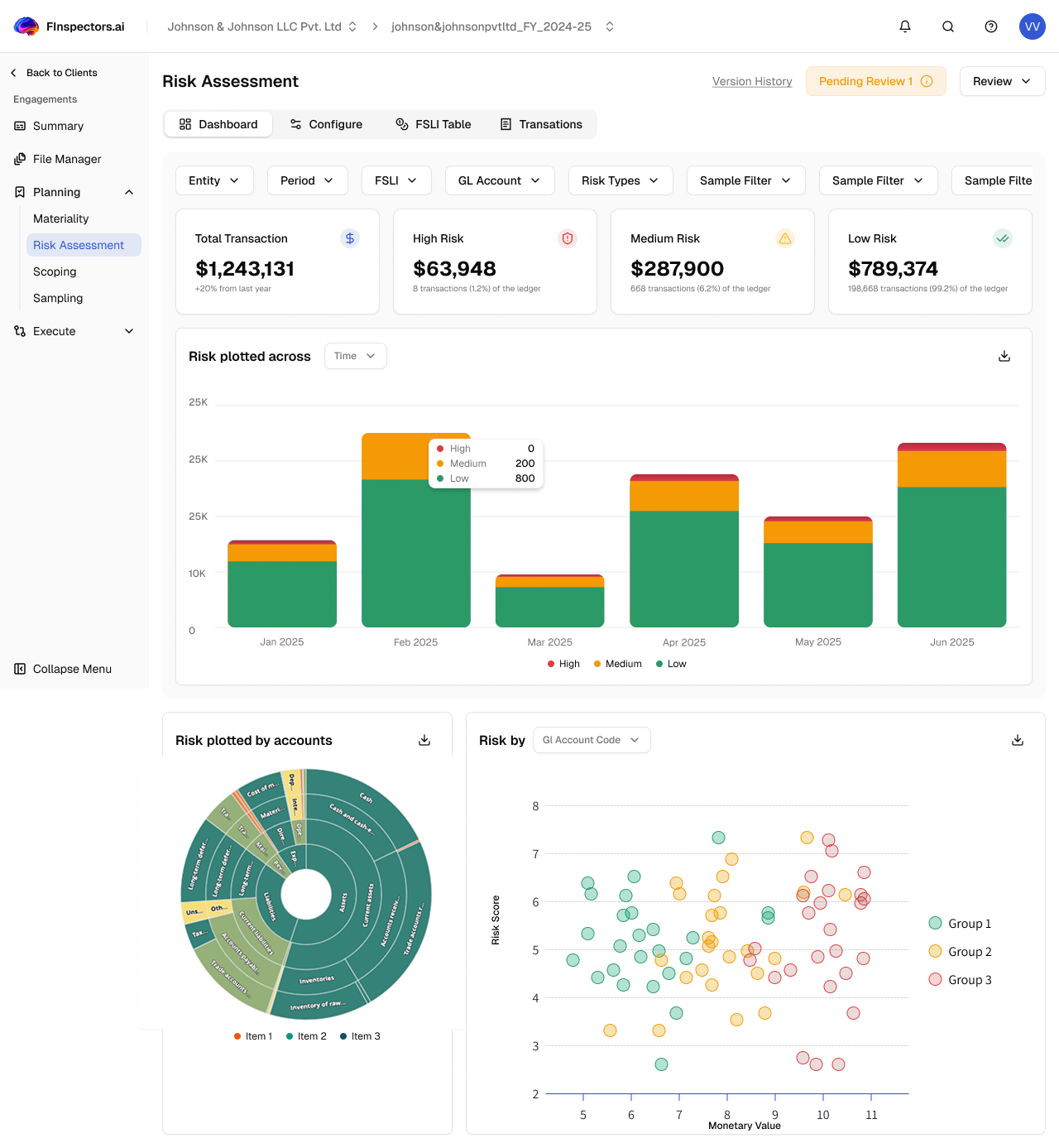 FINSPECTORS.AI screenshot: FINSPECTORS.AI risk assessment dashboard