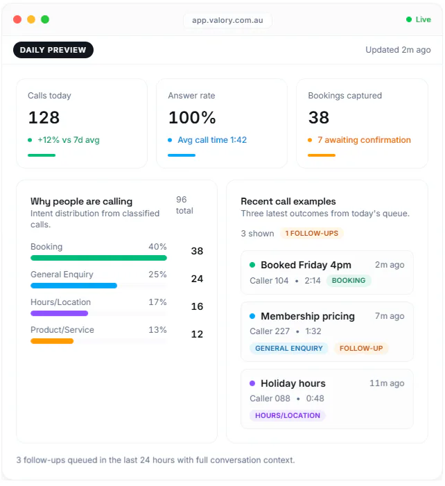 Valory AI Cost & Reviews - Capterra Australia 2026