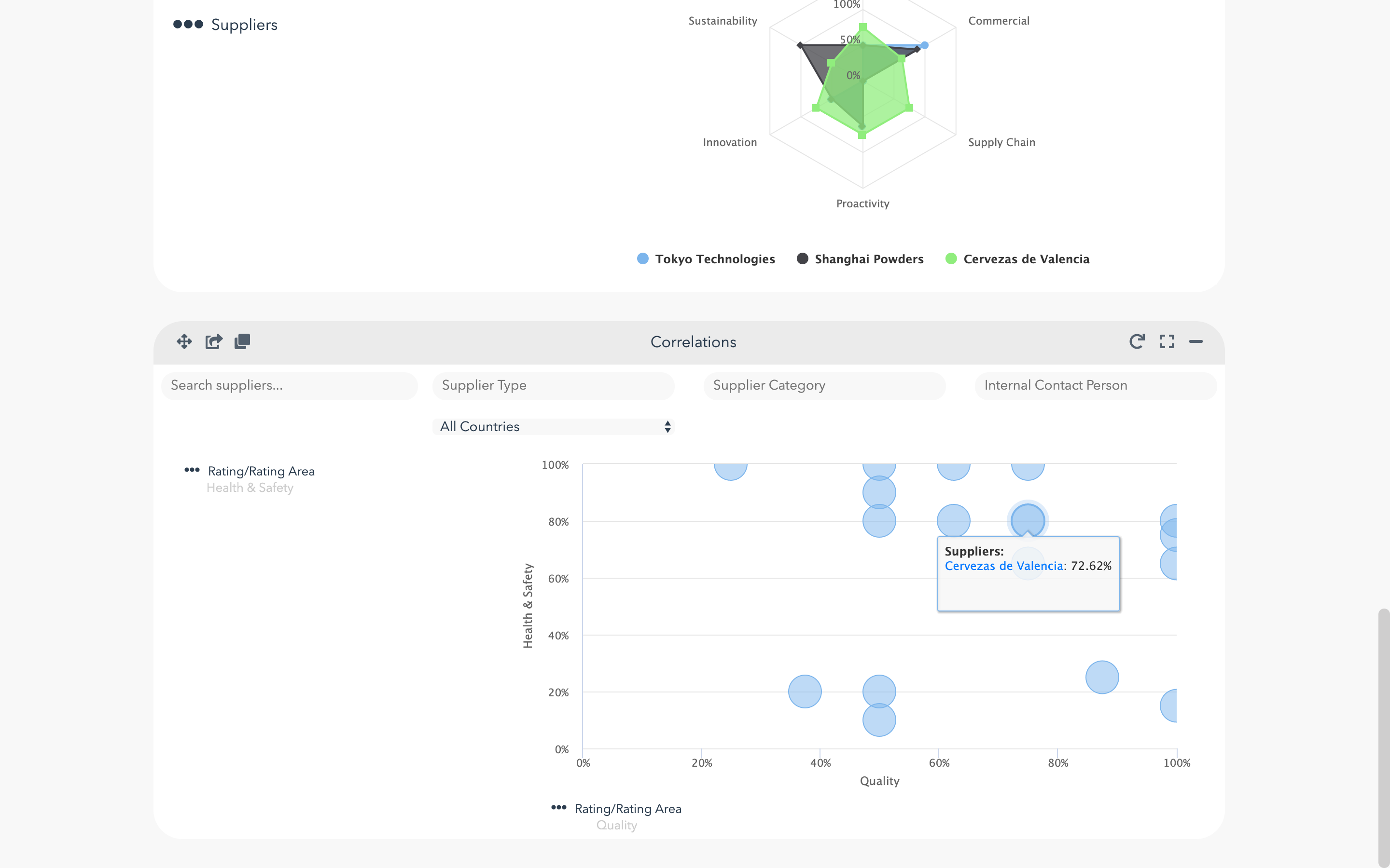 Kodiak Hub Reviews, Cost & Features GetApp Australia 2023
