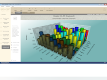 Rotator Survey Software - RotatorSurvey OLAP analyzer