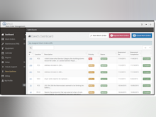 eSPACE Software - eSpace work order management module with users dashboard view