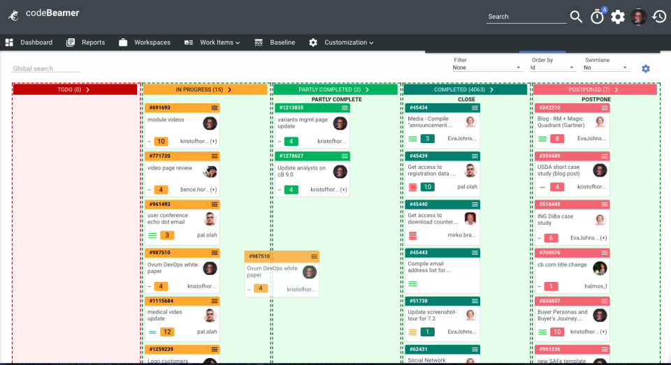 codeBeamer Reviews, Cost & Features | GetApp Australia 2021