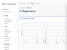 Connect Space Software - Event planners can track registration stats for upcoming events