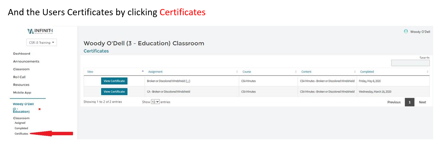 Classroom certificates list
