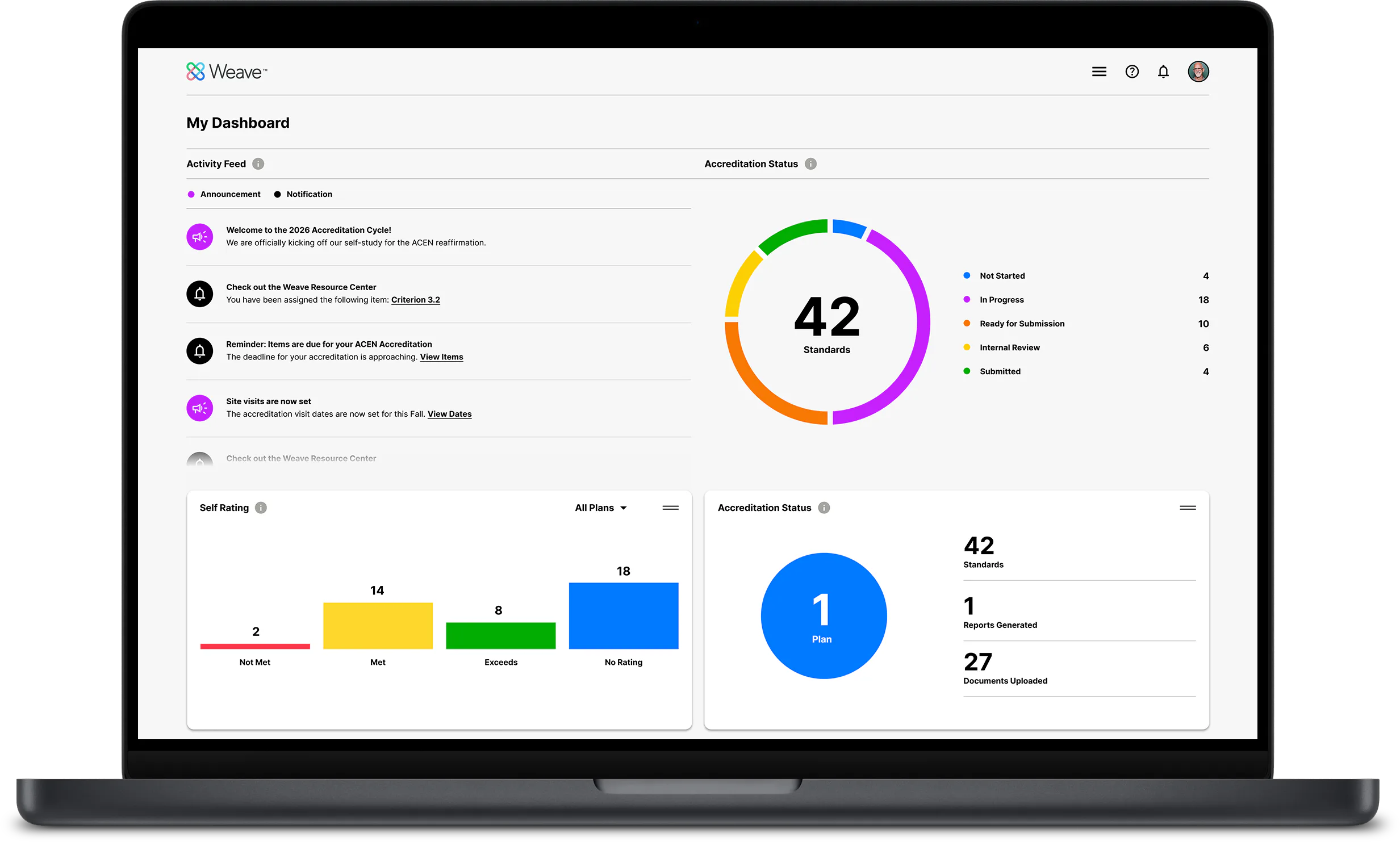 Weave Reviews, Cost & Features | GetApp Australia 2026