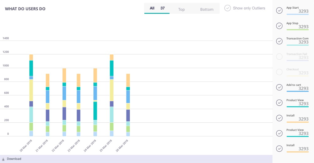 appICE Software - appICE business events