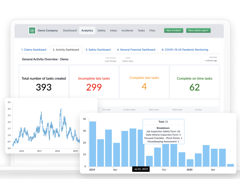 Aclaimant Software - Aclaimant - analytics