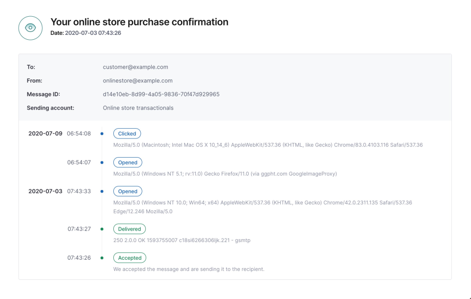 Full message timeline-thumb
