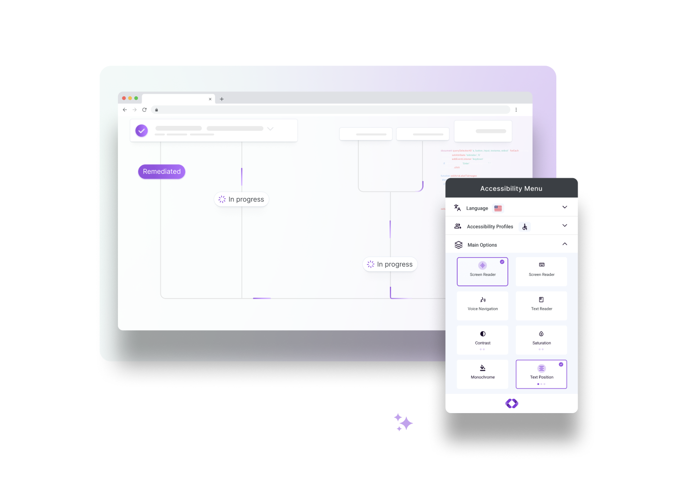 tabnav screenshot: Accessibility scanner showing a browser in scanning mode with a report overlay: 22 pages scanned, 75% accessibility score, and breakdown of passed and failed WCAG success criteria.