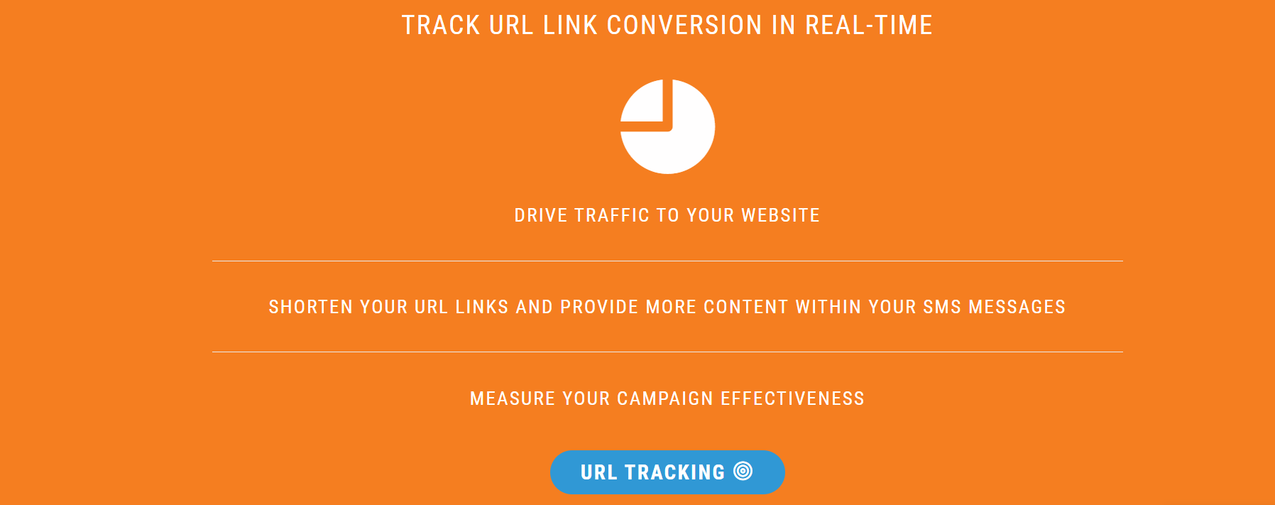 URL Click-through Statistics