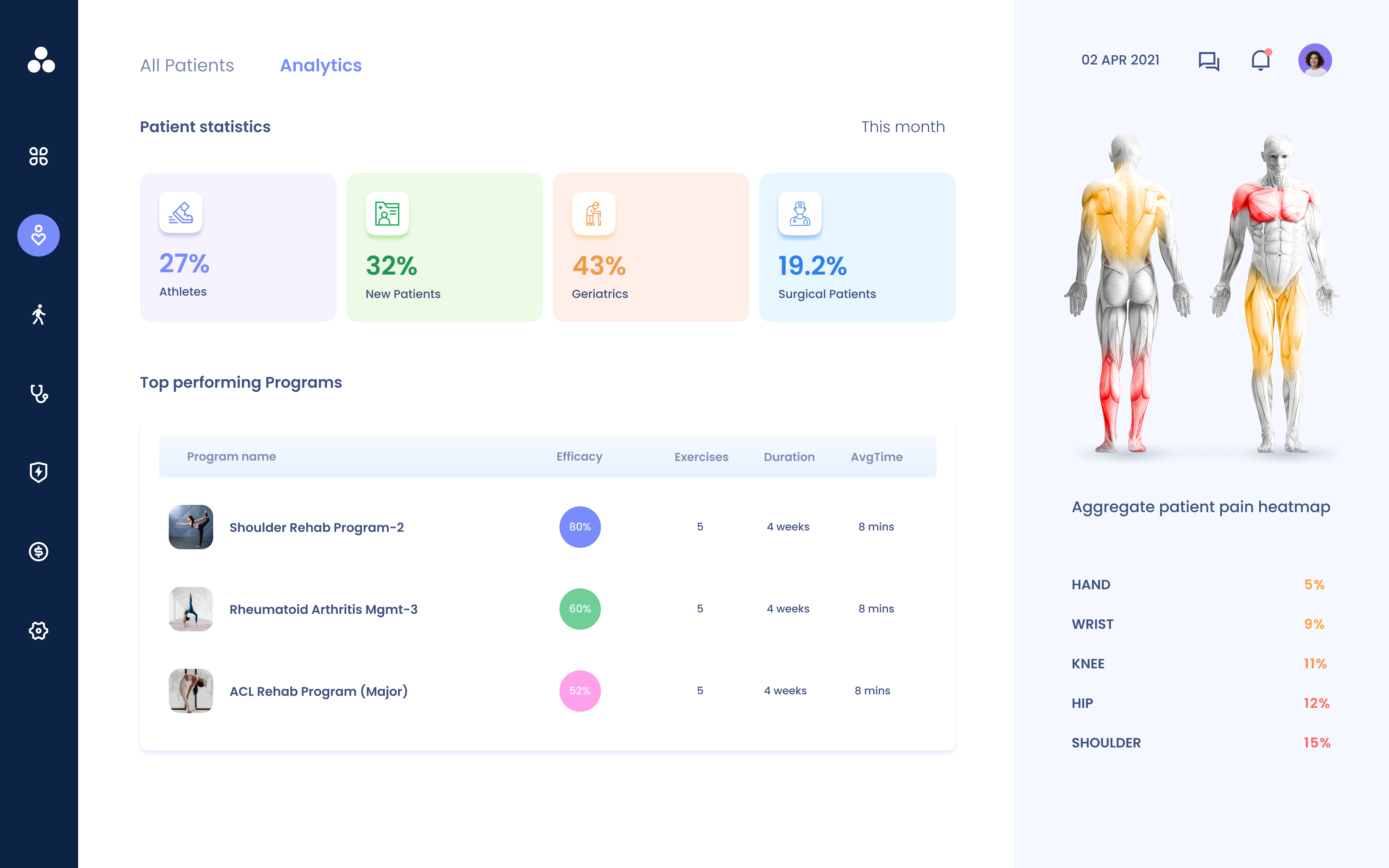 SPRY Pricing, Alternatives & More 2023 Capterra