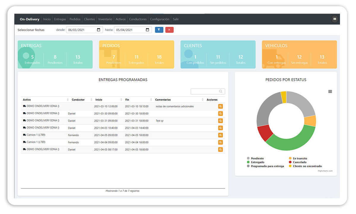 RedGPS Software - Optimiza la entrega de pedidos con nuestra plataforma de logística de última milla. Reduce tiempos y costos operativos. Incluye App para repartidores, manejo de inventarios, verificación de entregas e integración con Google Maps y Waze.