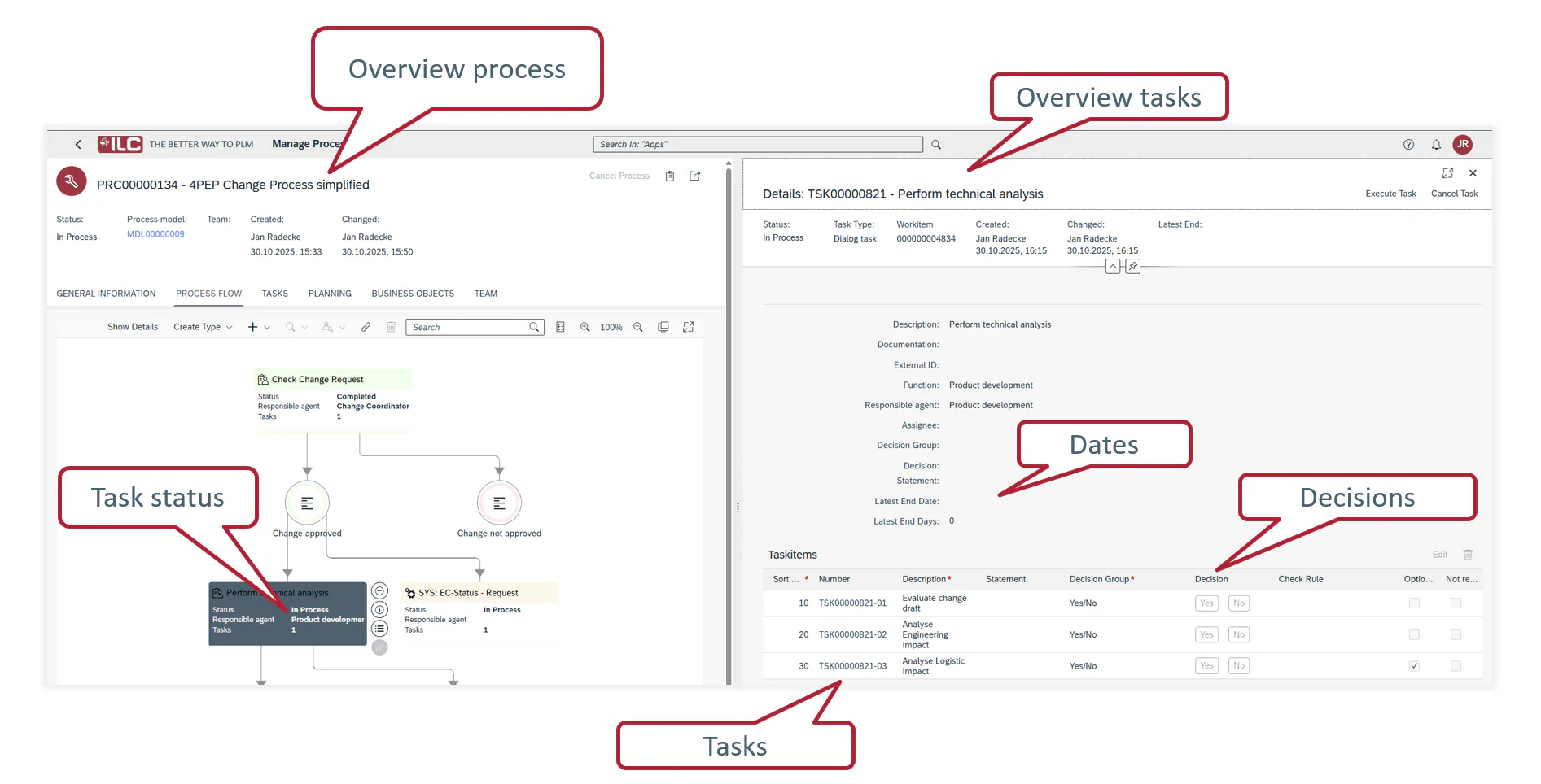 ⁴PEP Process Engine Reviews, Cost & Features | GetApp Australia 2026