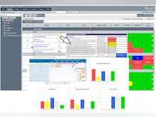 Visuant Software - Scorecard with corrective actions