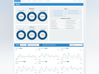 Referral Rock Software - 4 - Vorschau