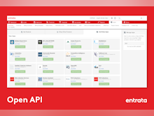 Entrata Software - Open API