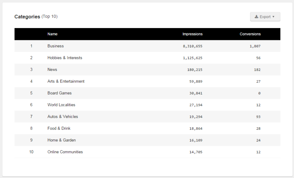 Quantcast Logiciel - 2