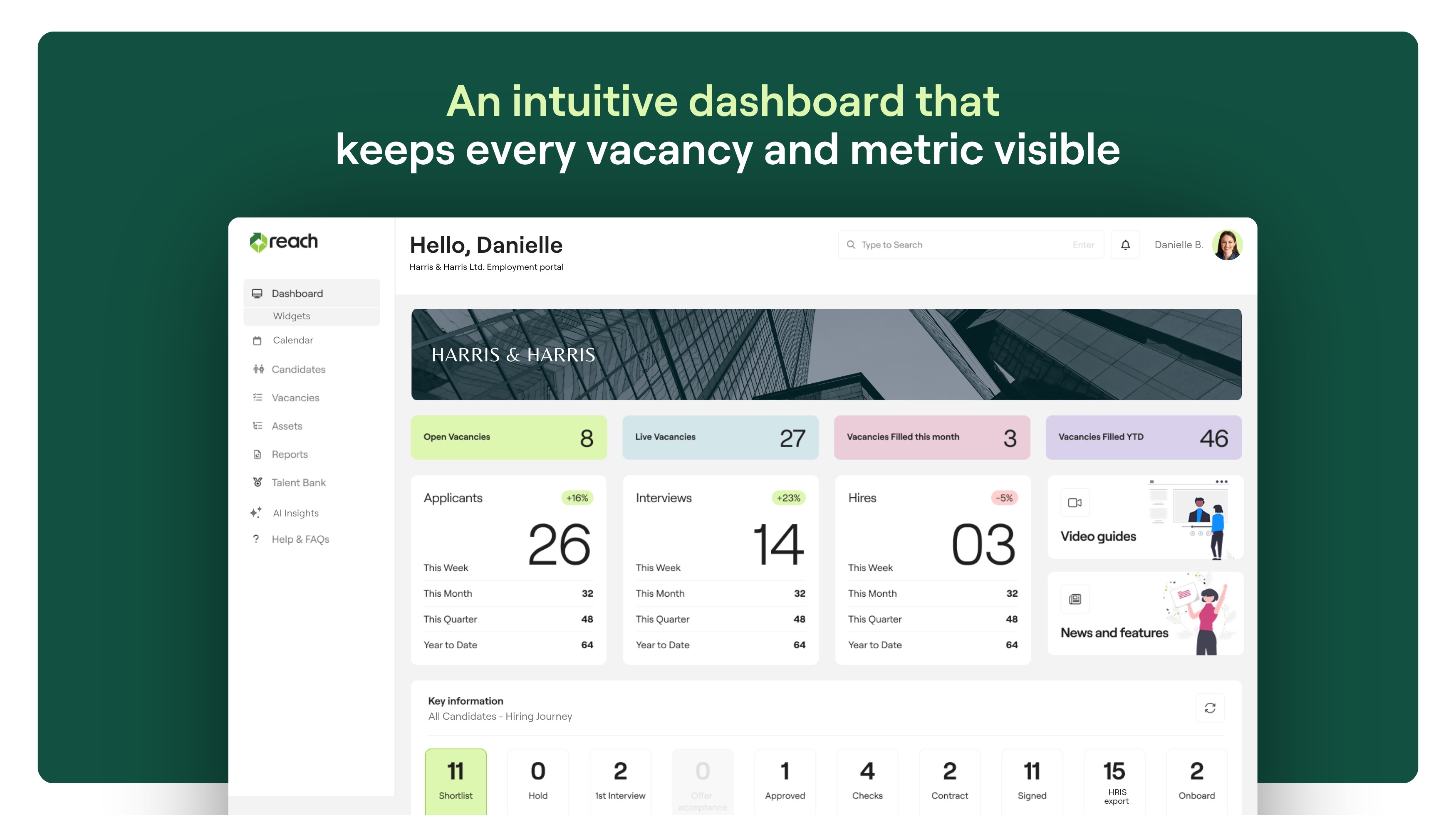 Reach ATS screenshot: Reach ATS intuitive dashboard that keeps every vacancy and metric visible