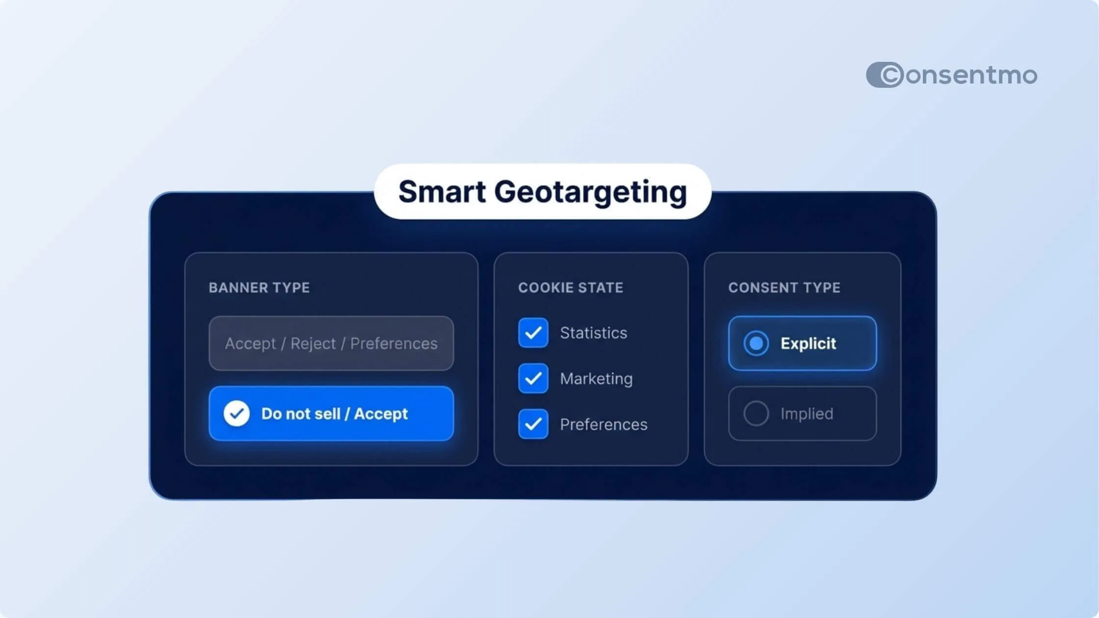 Consentmo Pricing, Cost & Reviews - Capterra UK 2026