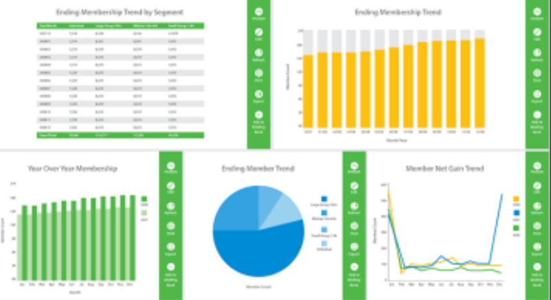 HealthAxis analytics