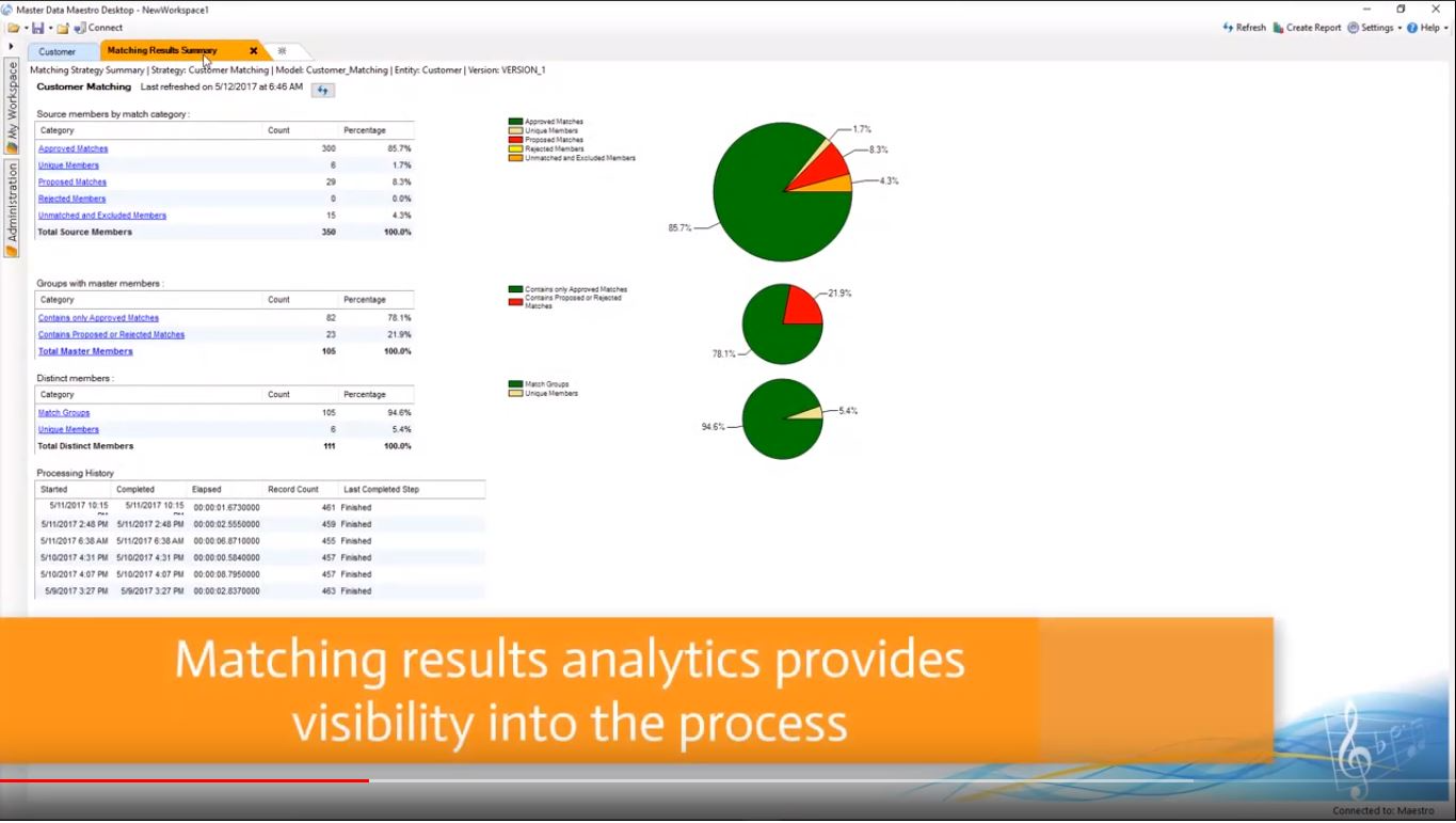 Profisee matching result summary screenshot