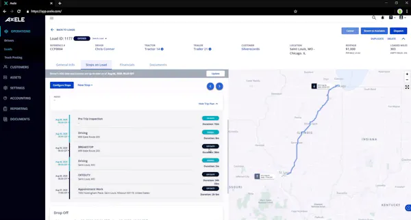 Axele Reviews Demo Pricing 2021