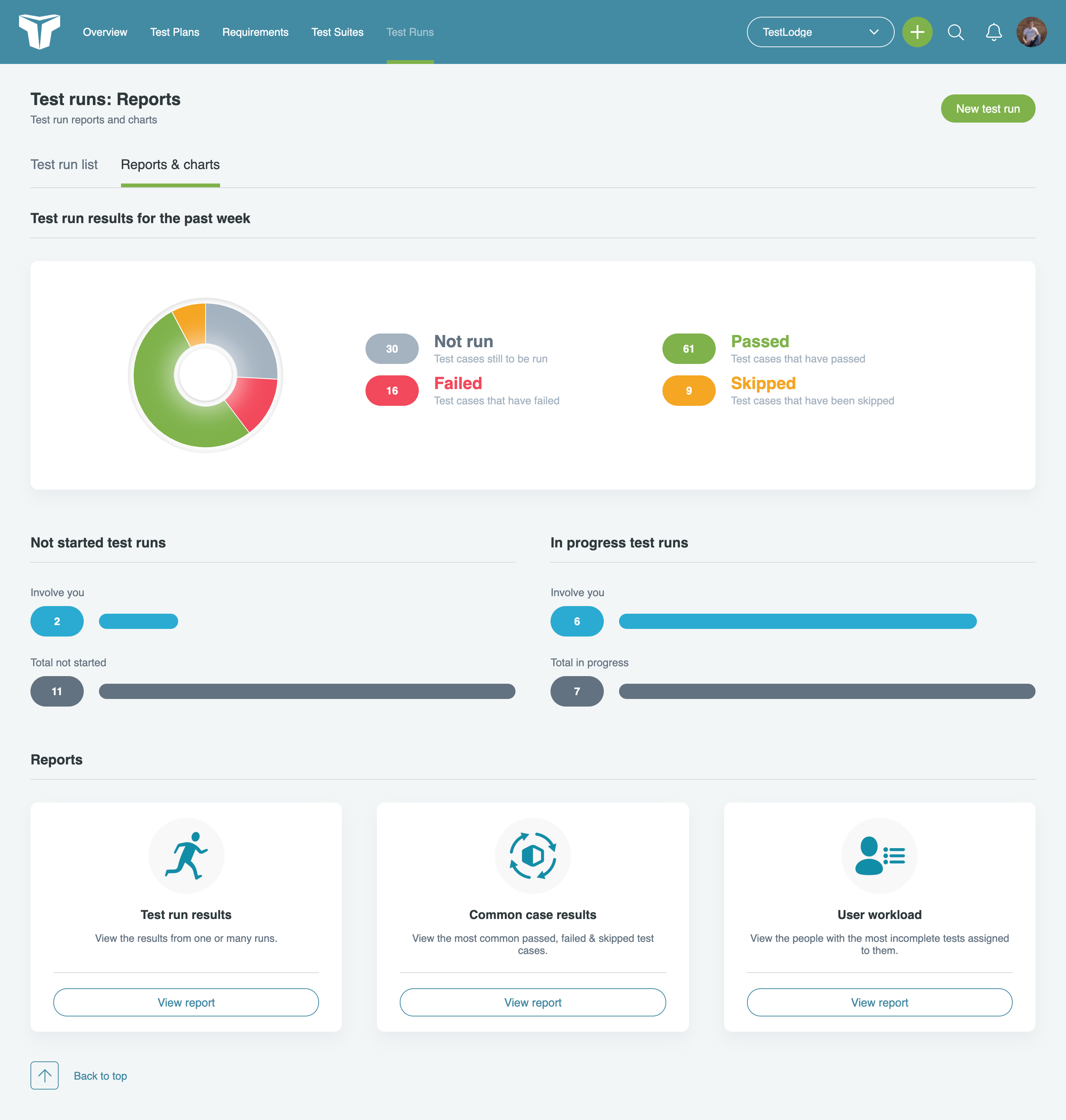 TestLodge Reviews, Pricing & Ratings | GetApp NZ 2024