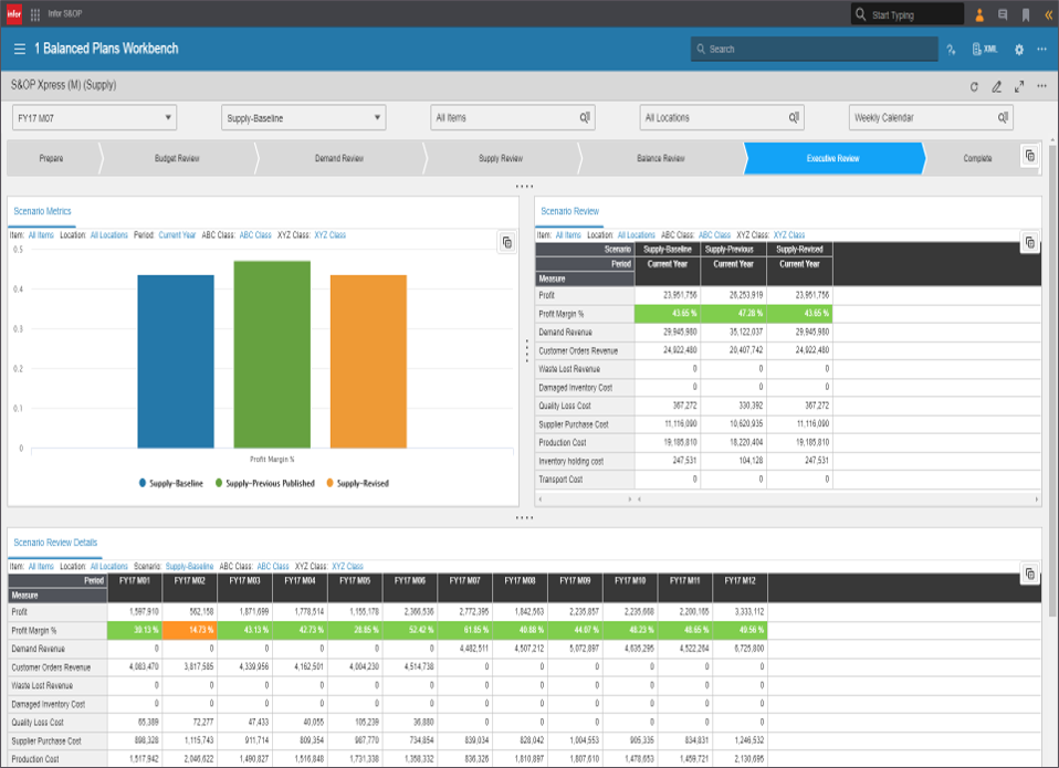 Infor Supply Chain Planning Software - 5
