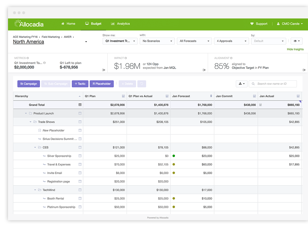 Allocadia screenshot