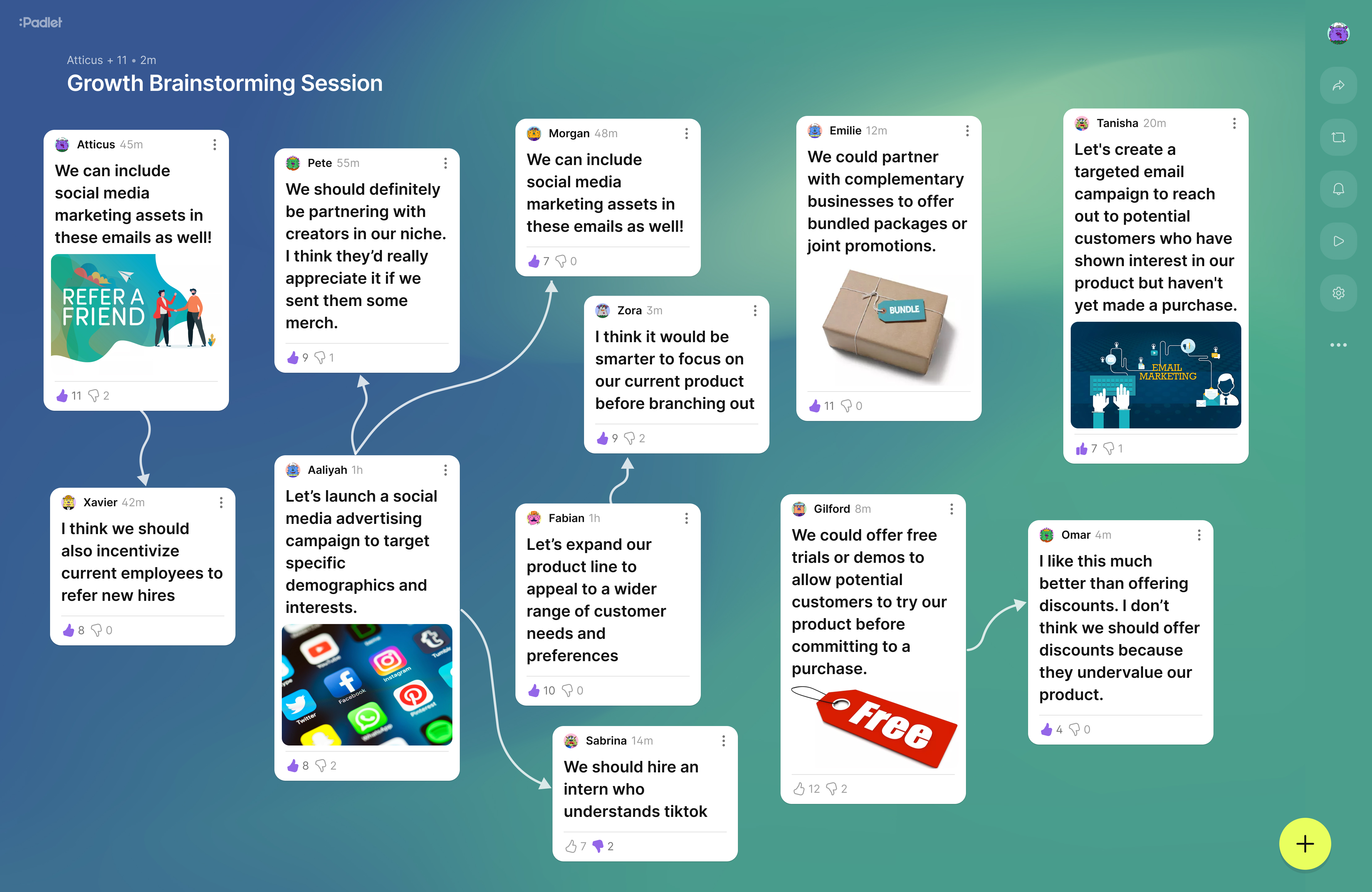Brainstorm new ideas together with a freeform canvas padlet.