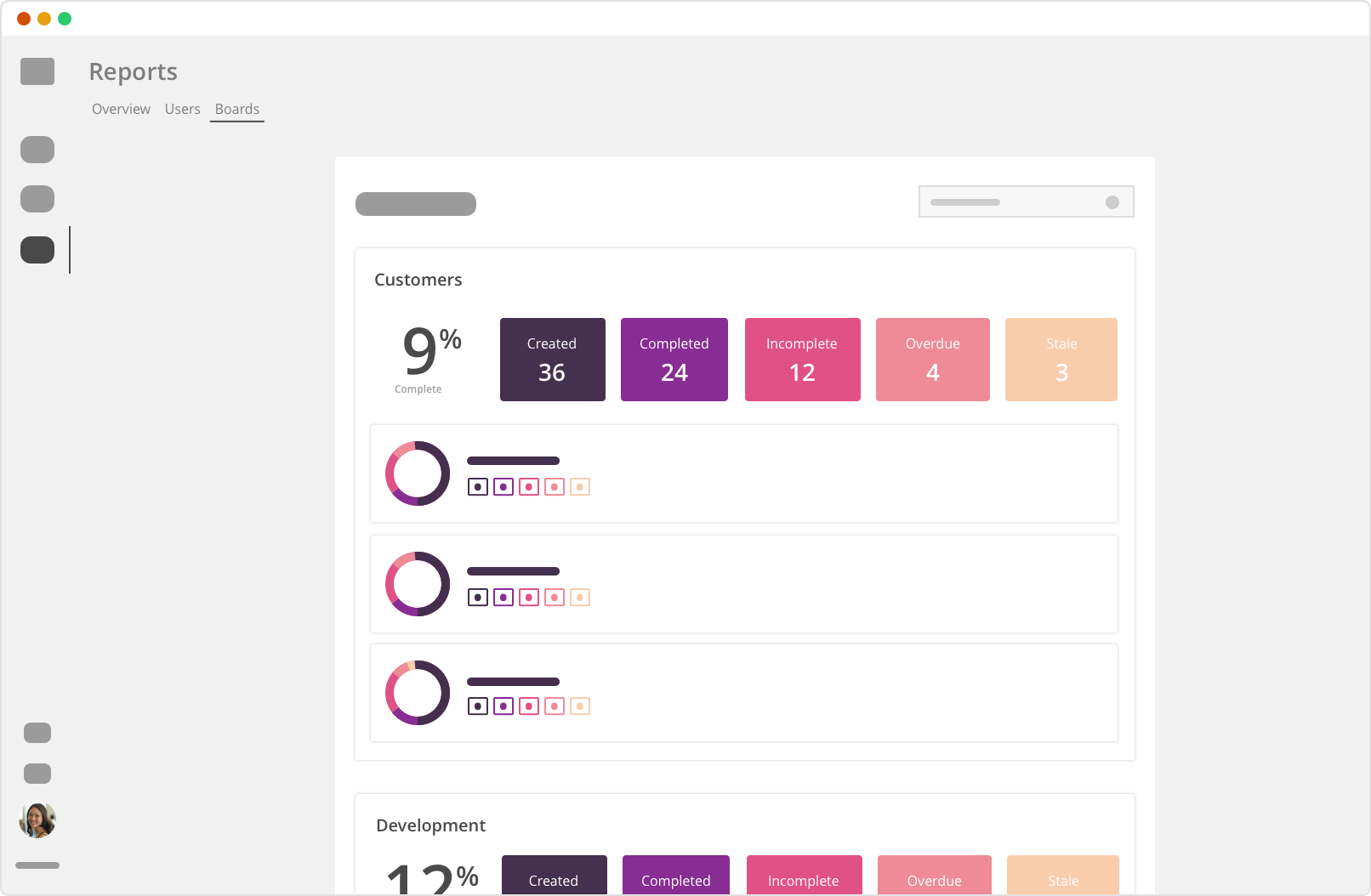 Rindle Software - Project status reports display which projects are: created, completed, incomplete, overdue and stale