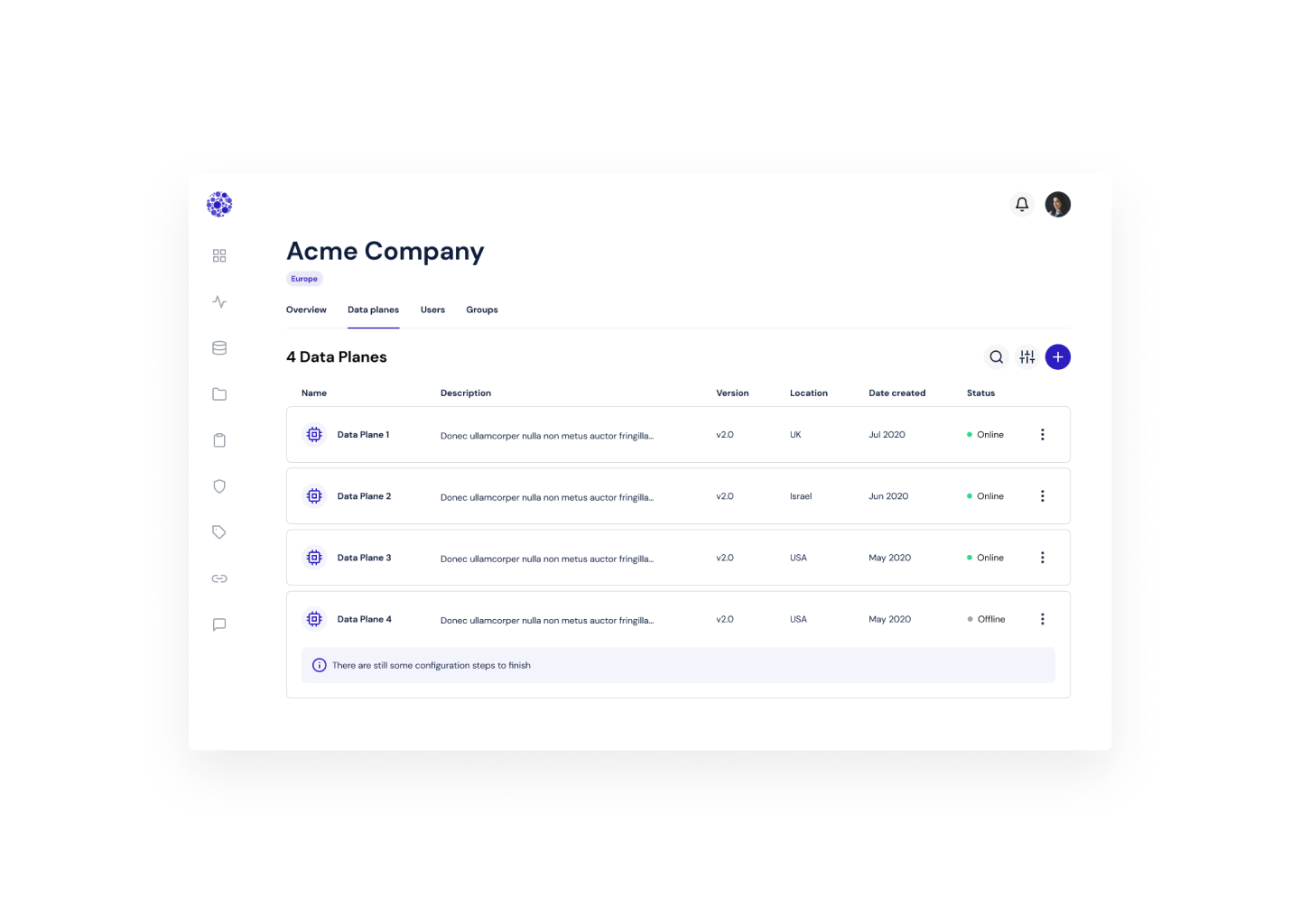 Privitar screenshot: Company Data Feature