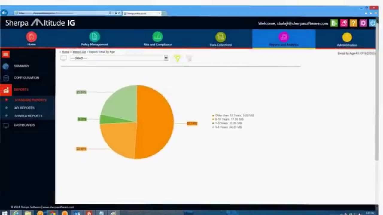 Sherpa Altitude IG reports screenshot
