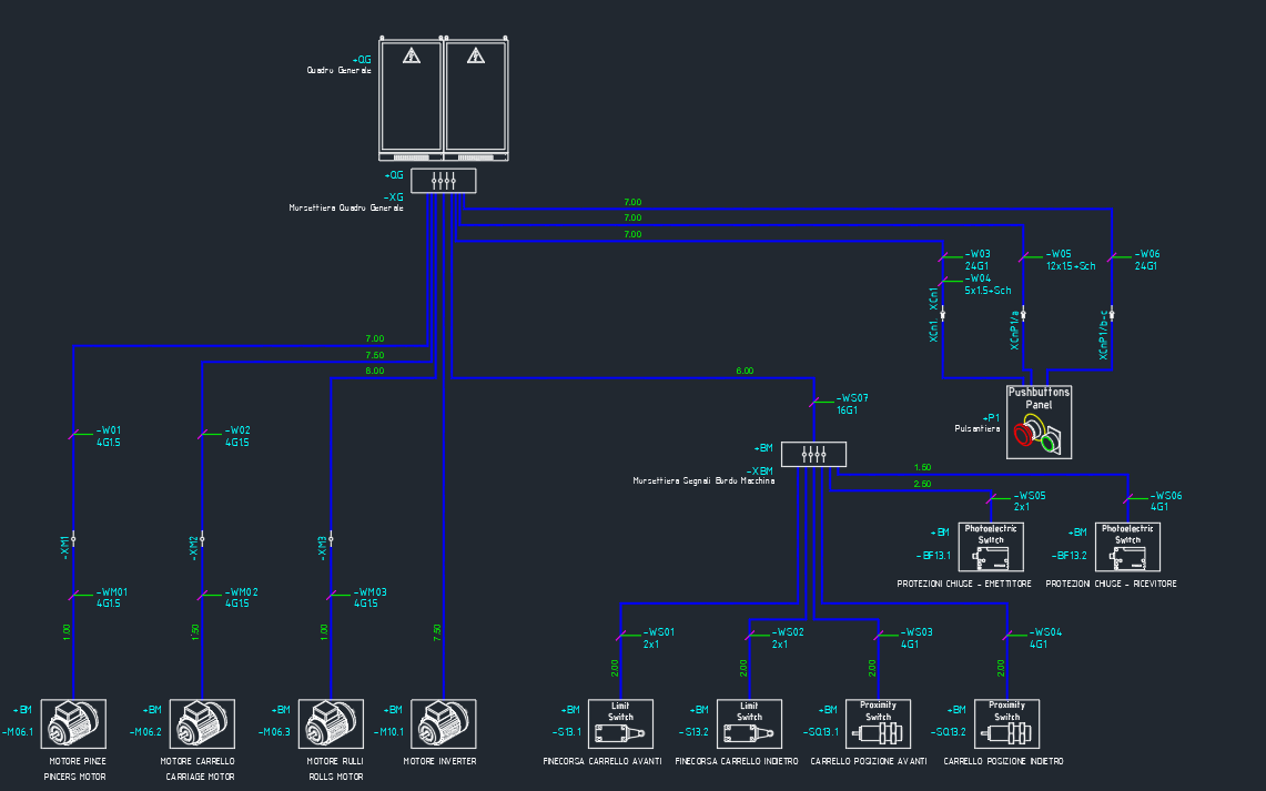 SPAC Automation Cost & Reviews - Capterra Australia 2024