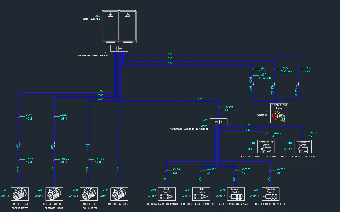 Spac Flow Control SPAC Automation Cost & Reviews - Capterra Australia 2026